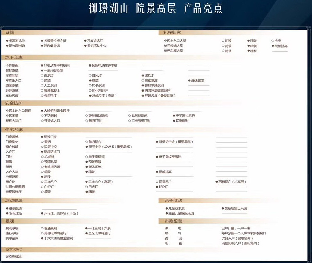 御璟湖山亮点配置.jpg