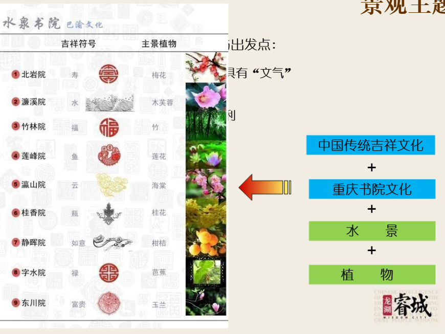 园区111.png