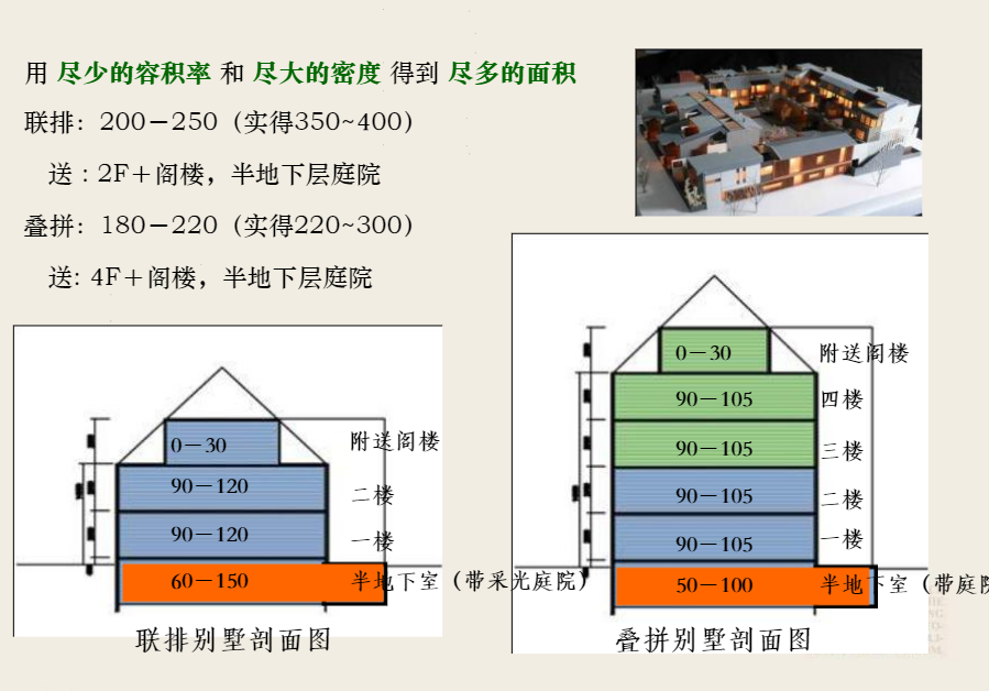 睿别墅1.png