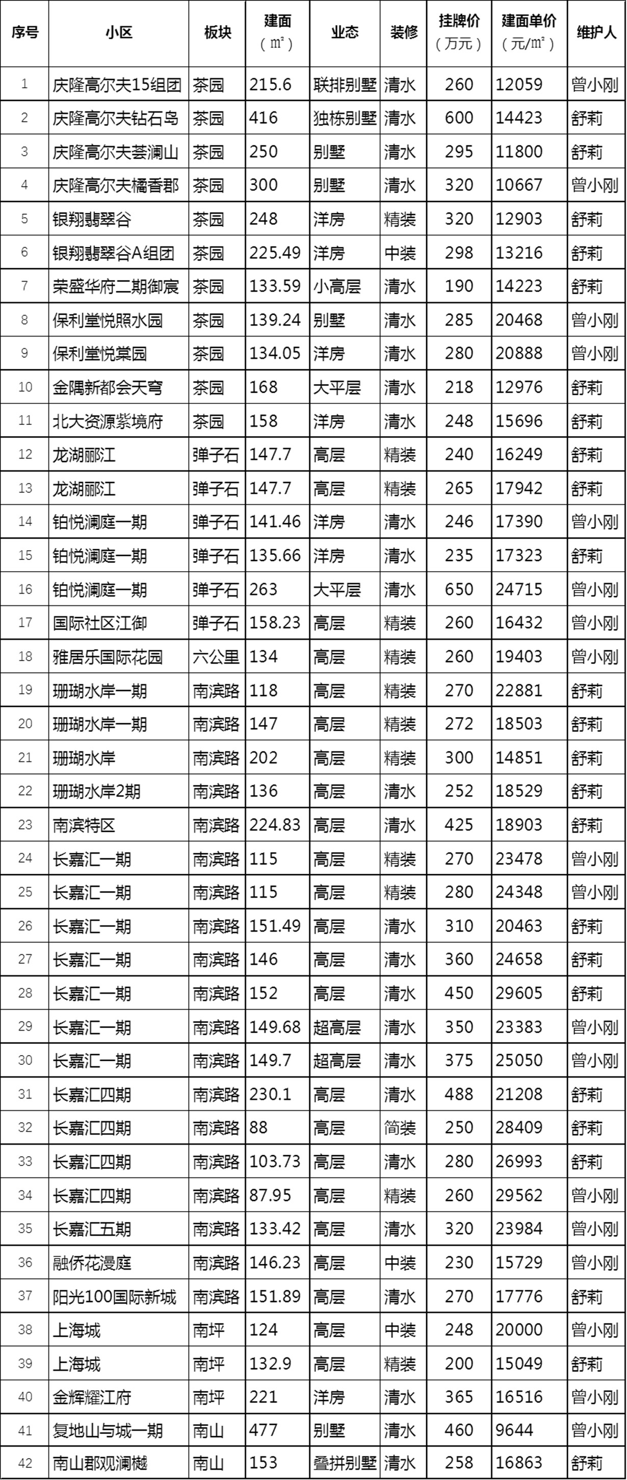 南岸.jpg